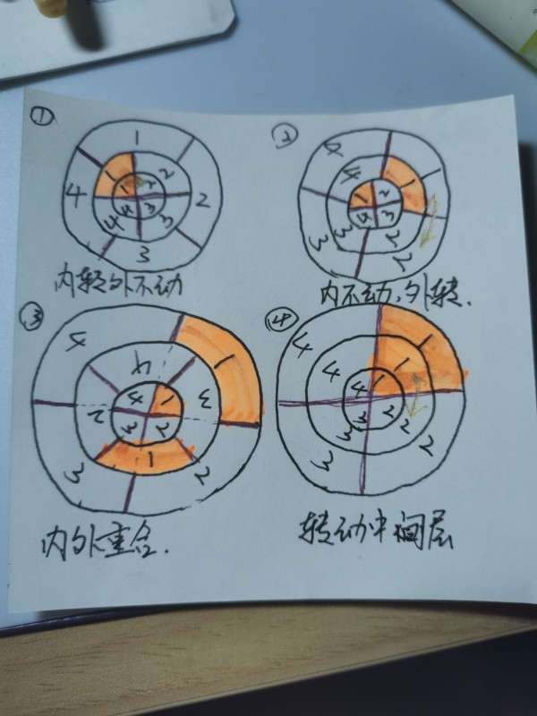 密室逃脱9无人医院第三关 无人医院第三章攻略