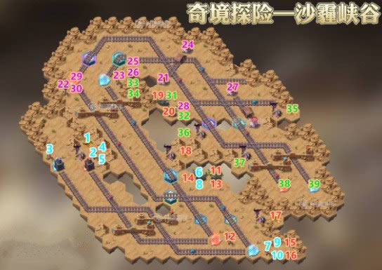 剑与远征沙霾峡谷么过 沙霾峡谷通过路线图列表