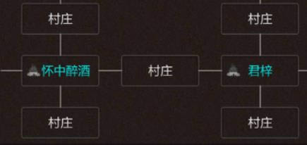 我要修真第2章如何过 第二章通关技巧