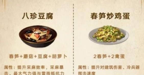 明日之后春笋分布地点 相关食谱配方