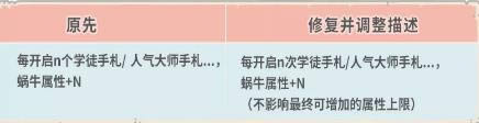最强蜗牛10月20日更新公告_最强蜗牛10月20日更新了什么