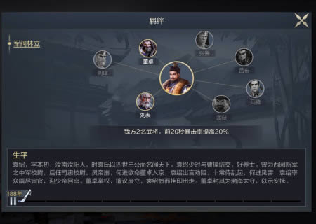 鸿图之下袁绍所有方面评价_鸿图之下袁绍如何