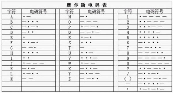 犯罪大师基础篇战争答案是什么_犯罪大师crimaster基础篇战争答案列表