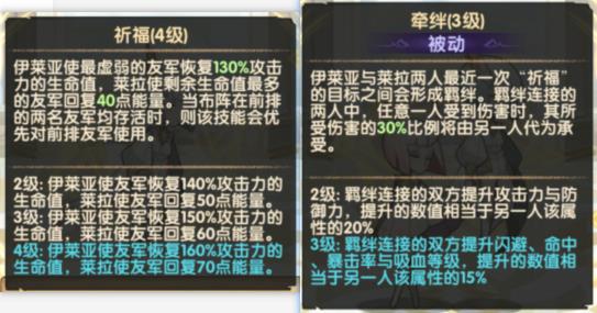 剑与远征禁卫队收益攻略_剑与远征手游禁卫队收益情况如何