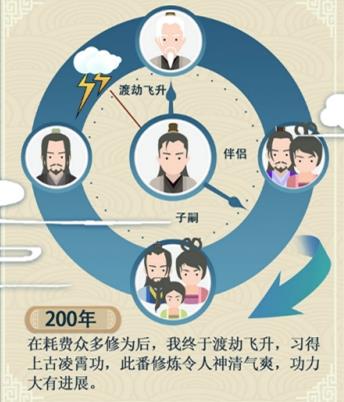 修仙式人生功法灵丹使用办法_修仙式人生功法灵丹如何使用