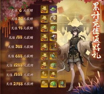 神都夜行录10月15日更新公告_神都夜行录手游10月15日更新了什么