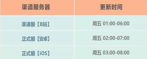 最强蜗牛10月16日更新公告_最强蜗牛手游10月16日更新了什么