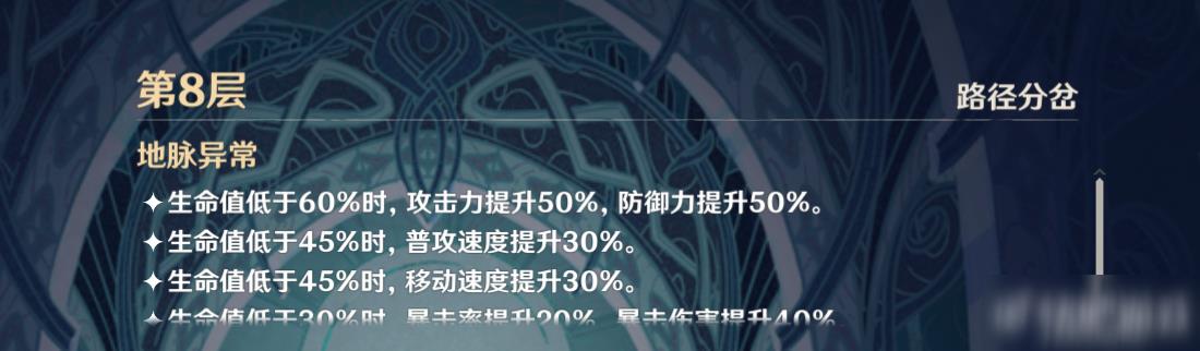 原神深境螺旋第八层如何过_原神手游深境螺旋第八层通关攻略