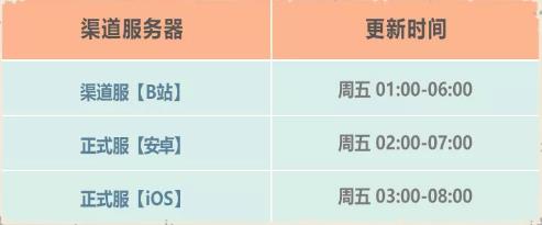最强蜗牛10月9日更新公告_最强蜗牛10月9日更新了什么