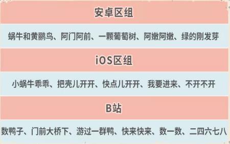 最强蜗牛10月9日更新公告_最强蜗牛10月9日更新了什么