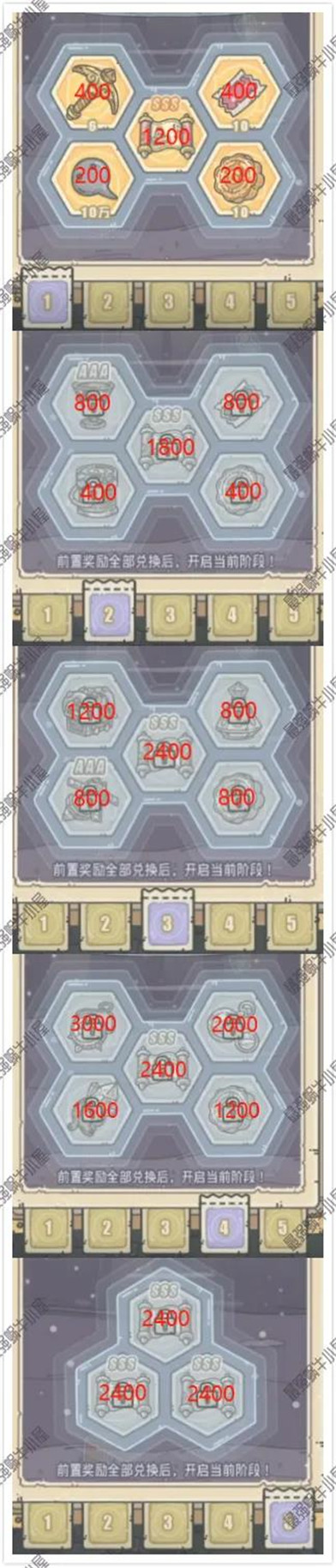最强蜗牛中秋活动购买心得分享_最强蜗牛中秋活动性价比如何