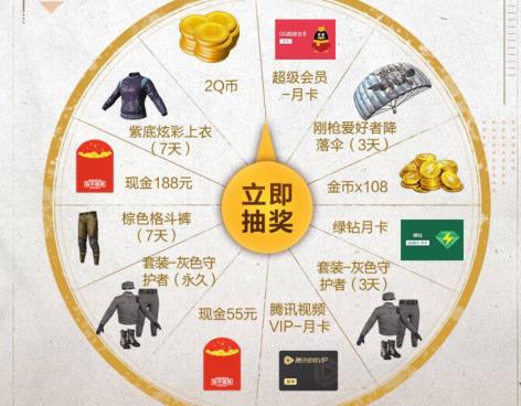 与平精英2020国庆节抽奖礼包在什么地方领_与平精英2020国庆节抽奖礼包领取地址