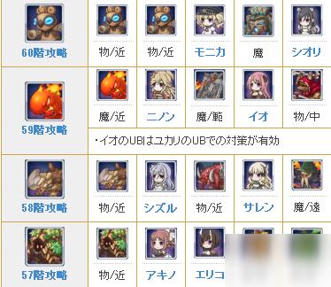 公主连结露娜塔51-60层通关攻略_公主连结手游露娜塔51-60层如何过