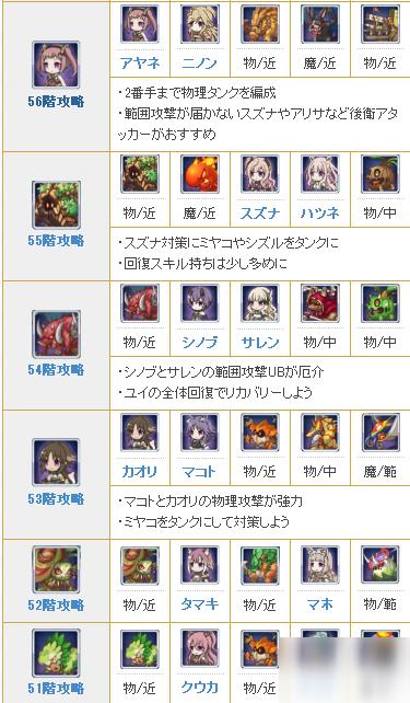 公主连结露娜塔51-60层通关攻略_公主连结手游露娜塔51-60层如何过