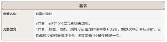 原神刻晴圣遗物选择攻略_原神刻晴圣遗物如何选择