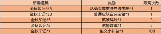 王者荣耀金秋印记如何获得_王者荣耀金秋印记获得办法