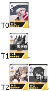 高能手办团哪一个角色最强_高能手办团角色强度排行列表