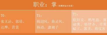 新射雕群侠传之铁血丹心掌职业侠客哪一个好用_新射雕群侠传之铁血丹心掌职业侠客选择攻略