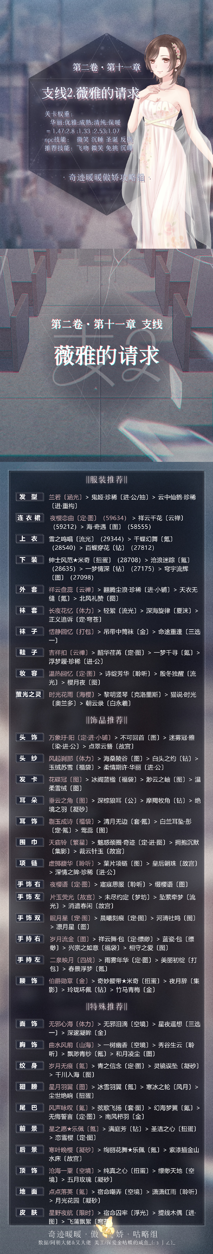 奇迹暖暖第二卷第十一章支线二如何搭配_奇迹暖暖第二卷第十一章支线二高分搭配攻略