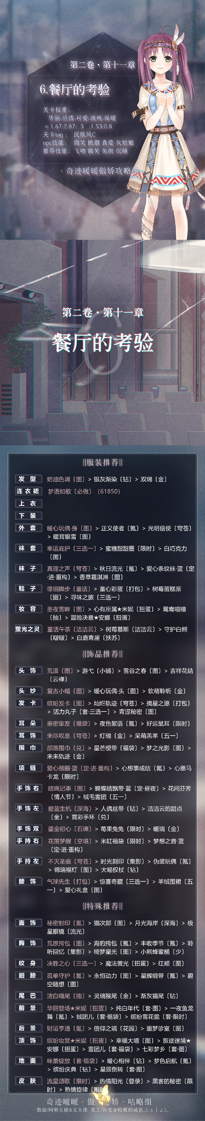 奇迹暖暖第二卷11-6如何搭配_奇迹暖暖第二卷11-6餐厅的考验高分搭配攻略