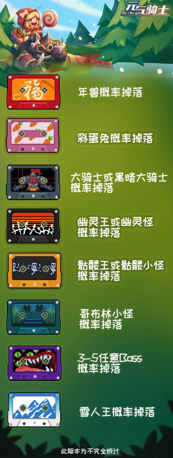 元气骑士背景音乐磁带如何获得_元气骑士背景音乐磁带获得办法