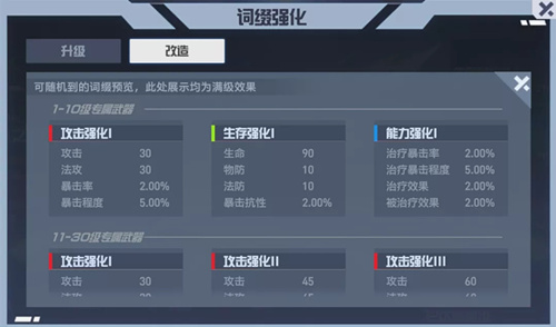 凹凸世界专属武器词缀有什么用_凹凸世界专属武器词缀技巧介绍