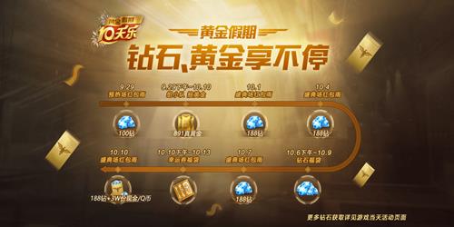 魂斗罗归来2020国庆中秋有什么活动_魂斗罗归来2020国庆中秋