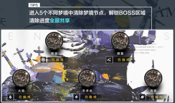 战双帕弥什梦魇挽歌如何玩_战双帕弥什梦魇挽歌玩法技巧攻略
