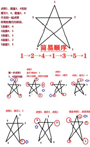 原神天遒谷隐藏宝藏任务如何做_原神天遒谷隐藏宝藏任务流程攻略