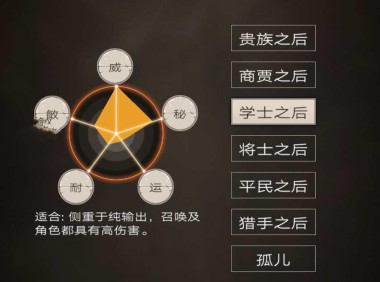 不朽之旅召唤三转选什么_不朽之旅召唤三转选择攻略