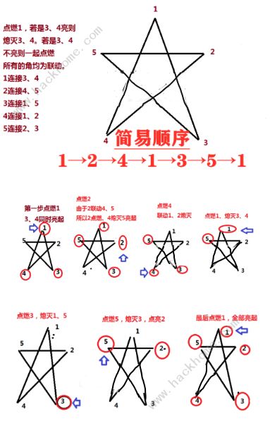 原神天遒谷五角星火炬如何解_原神天遒谷五角星火炬破解方式攻略