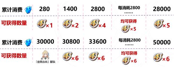 3Ǳλ_3Ǳһð취
