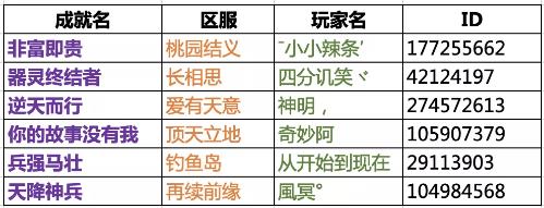 梦幻西游2020年9月16日更新公告_梦幻西游2020年9月16日更新了什么