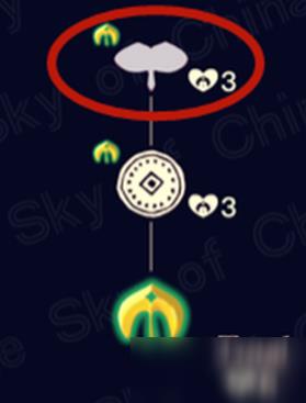 Skyﶷλ_Skyﶷȡ;