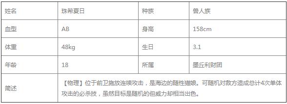 公主连结夏日珠希如何_公主连结夏日珠希强度区分详细说明