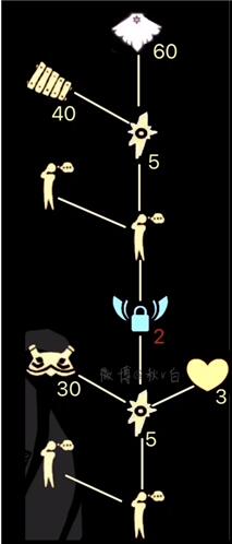 光遇木琴取得攻略_光遇手游木琴如何得