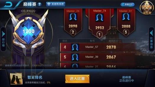 王者荣耀s21赛季段位如何继承_王者荣耀s21赛季段位继承规则列表