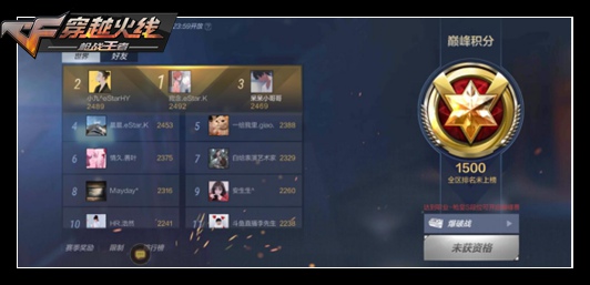 CF手游9月金色嗨枪节活动内容奖励_CF手游9月金色嗨枪节活动大全