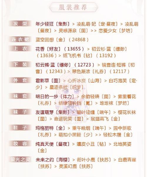 奇迹暖暖便于隐蔽的服装如何搭配_奇迹暖暖便于隐蔽的服装高分搭配攻略