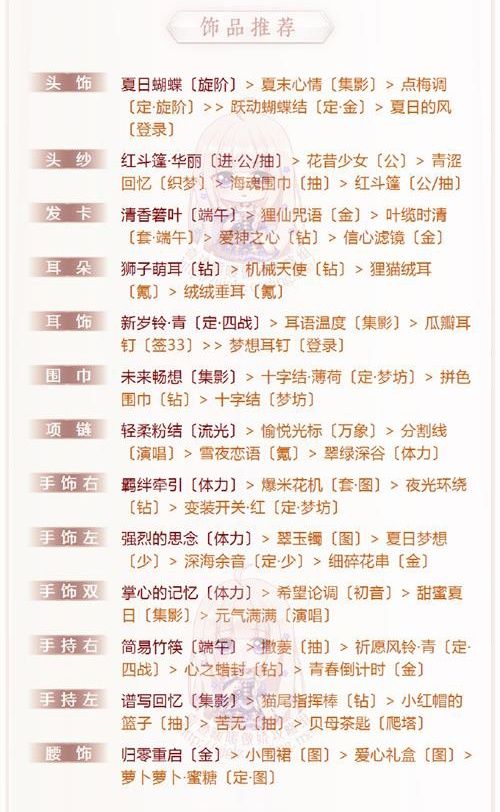 奇迹暖暖便于隐蔽的服装如何搭配_奇迹暖暖便于隐蔽的服装高分搭配攻略