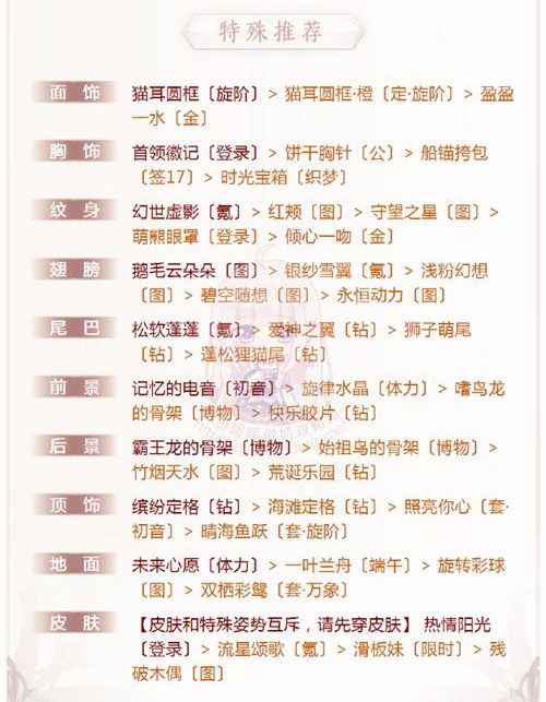 奇迹暖暖便于隐蔽的服装如何搭配_奇迹暖暖便于隐蔽的服装高分搭配攻略