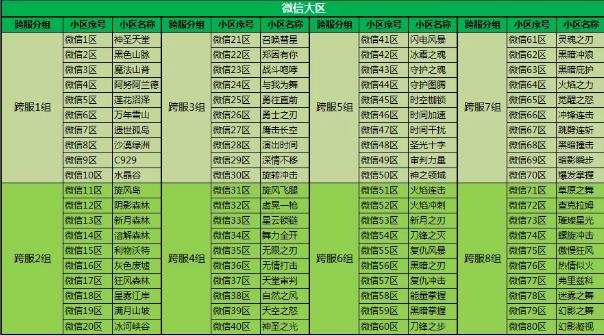 ֮293°汾¹_֮293°汾ʲô