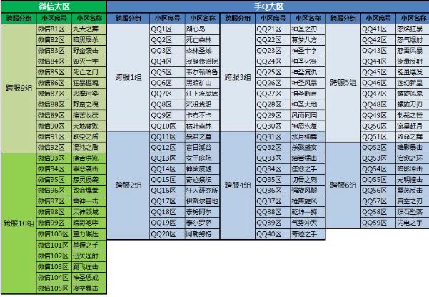 ֮293°汾¹_֮293°汾ʲô