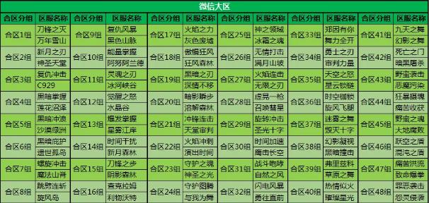 ֮293°汾¹_֮293°汾ʲô
