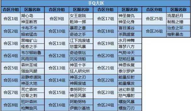 ֮293°汾¹_֮293°汾ʲô