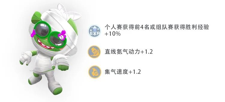 跑跑卡丁车手游木乃伊葱头如何获得_跑跑卡丁车手游木乃伊葱头获得办法