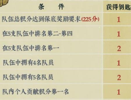 ϰپͼ𻪻ȡ_ϰپͼ𻪻ȡ;