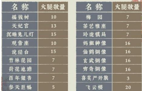 ϰپͼ𻪻ʲôطһ_ϰپͼν𻪻Ƚһʽ