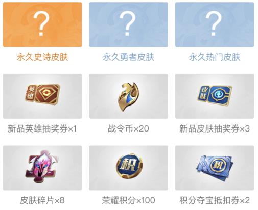 ҫ2020ϦƤʲôط_ҫ2020ϦƤȡַ