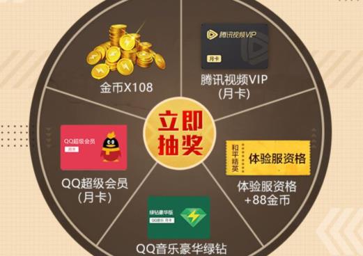 与平精英限时抢体验服资格礼包在什么地方领_与平精英限时抢体验服资格礼包领取地址